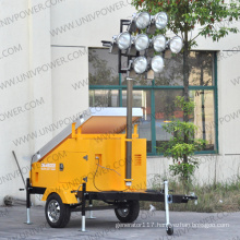 Solar Mobile Lighting Tower